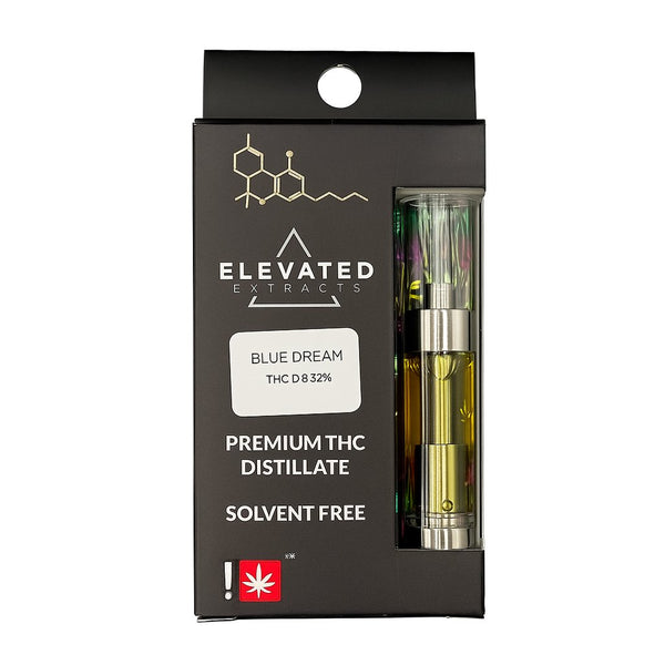Carts