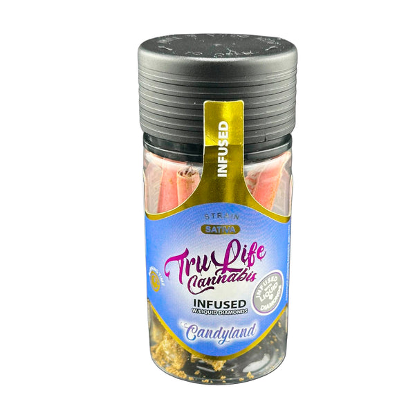 TruLife Cannabis Candyland